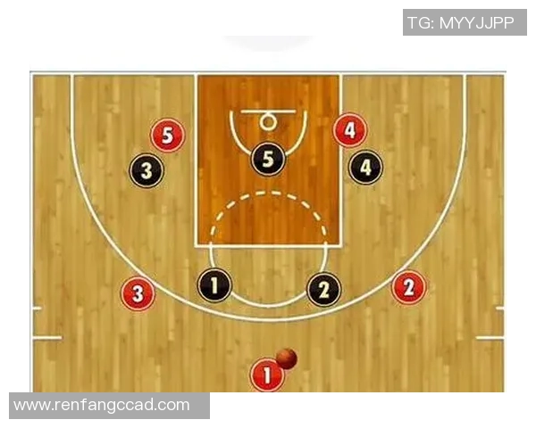 斯波挡拆战术减少是阵容适配的选择,同时将增加更多死球战术 斯波挡拆战术减少是阵容适配的选择,同时将增加更多死球战术